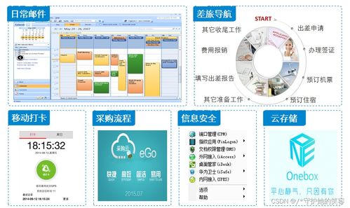 云計(jì)算 定義、架構(gòu)與技術(shù)及華為產(chǎn)品服務(wù)解析