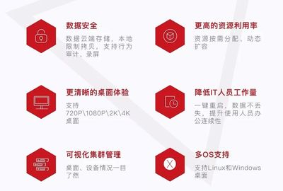 思華科技xView創(chuàng)新亮相，賦能教育裝備云時(shí)代——記第73屆中國教育裝備展