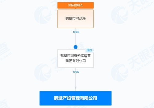 鶴壁市成立注冊資本15億元產投管理公司，助力云計算裝備技術服務產業(yè)發(fā)展